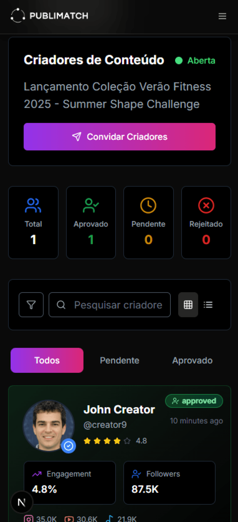 Gestão de Criadores